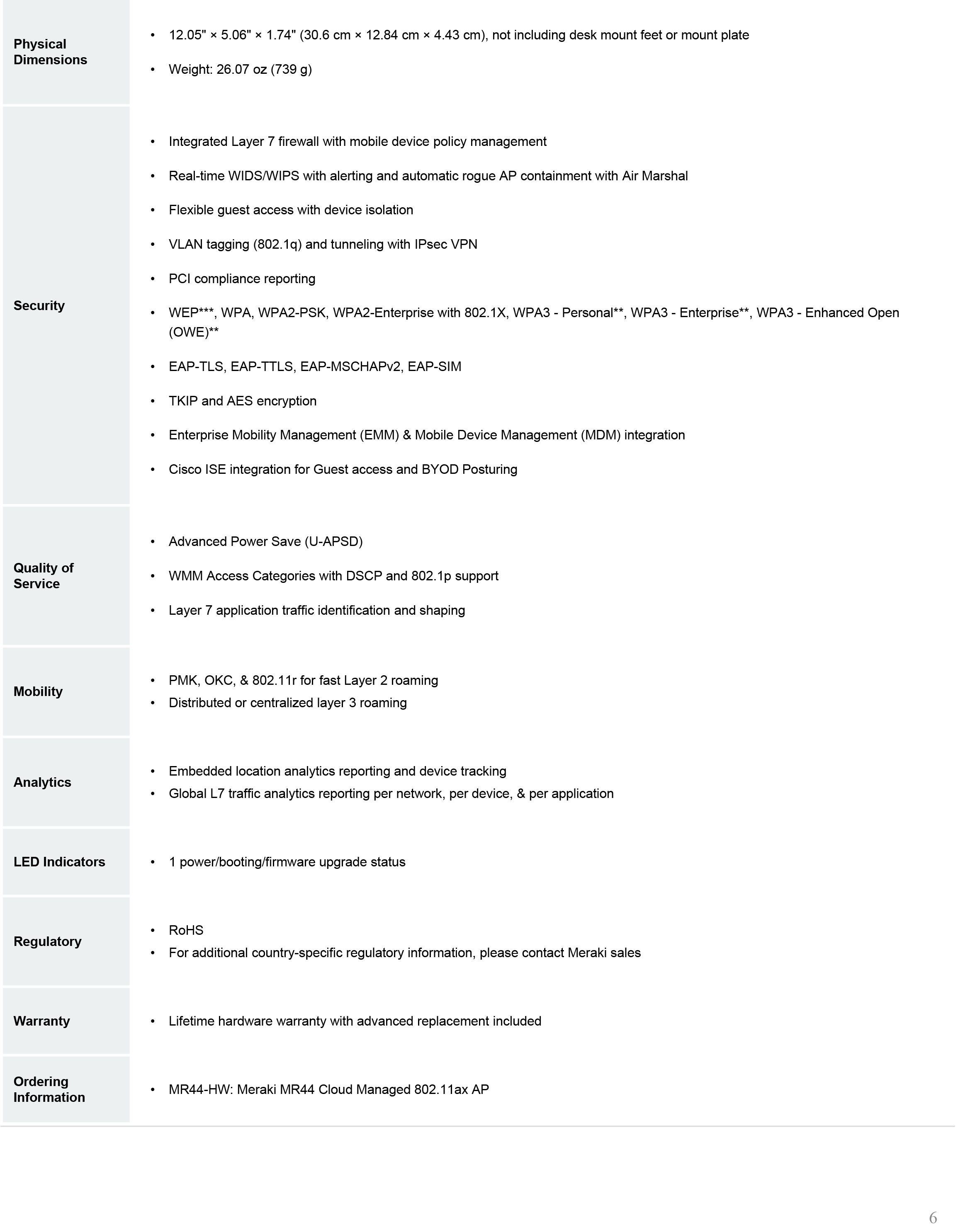 MR44Datasheet-6