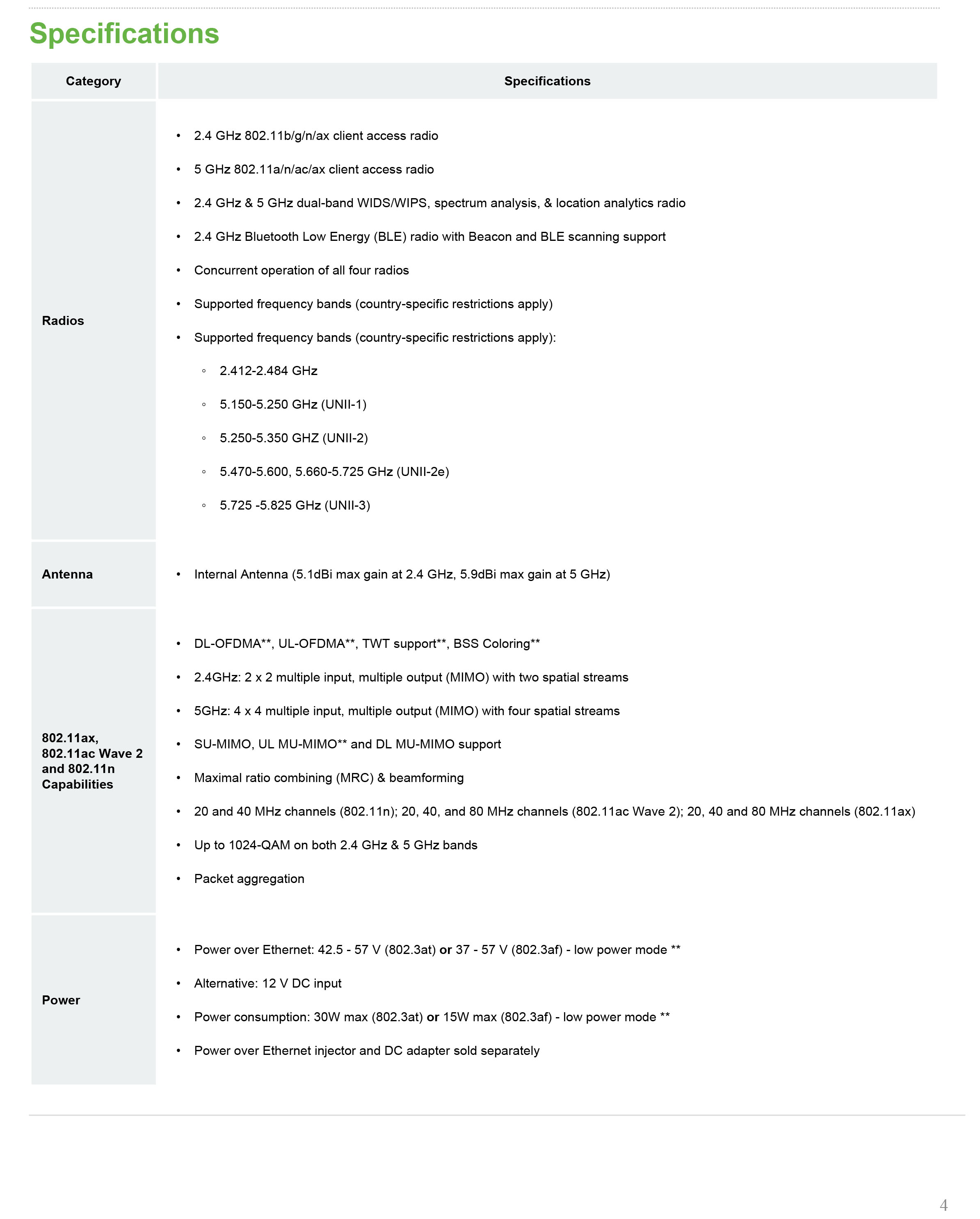 MR44Datasheet-4