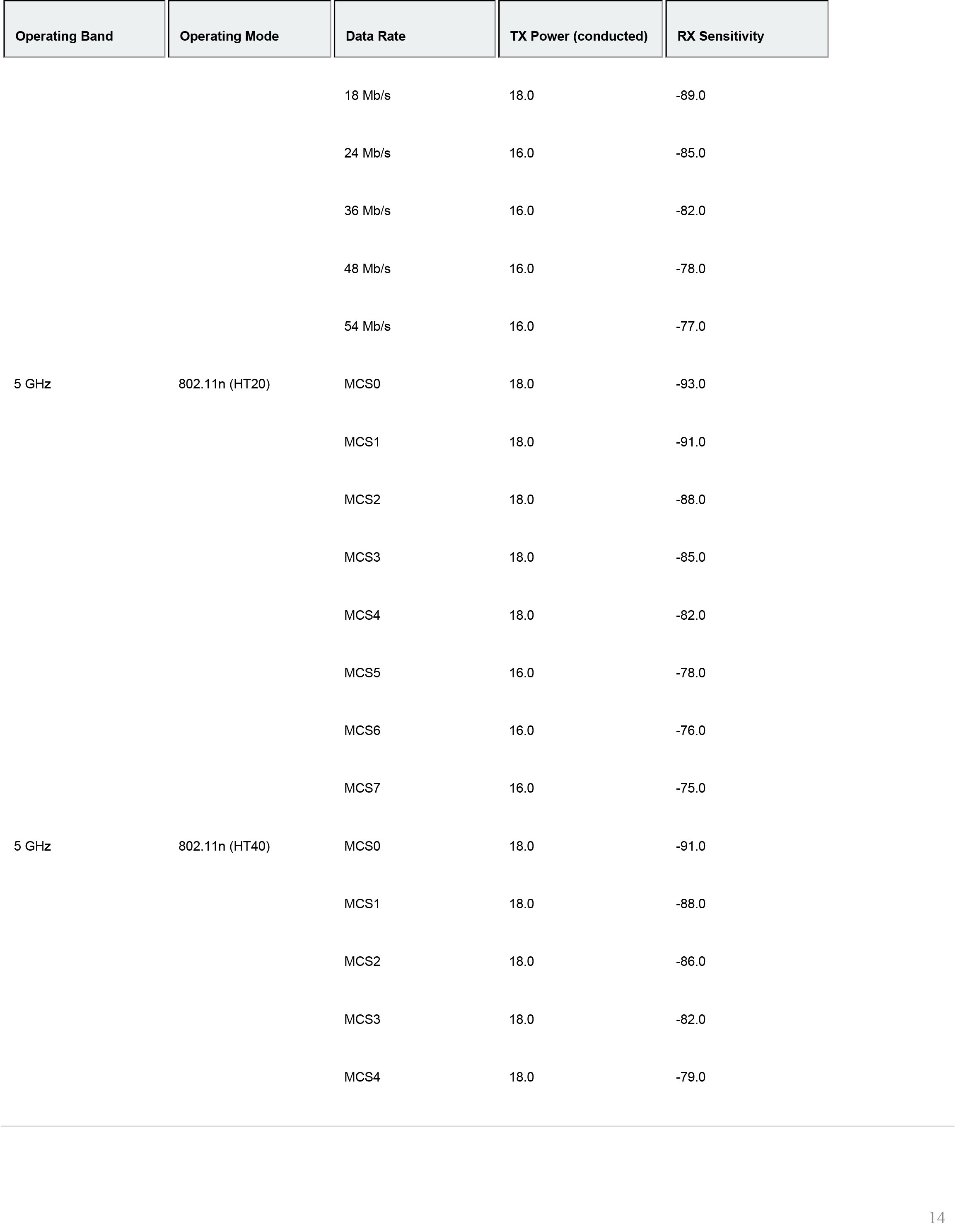 MR44Datasheet-14