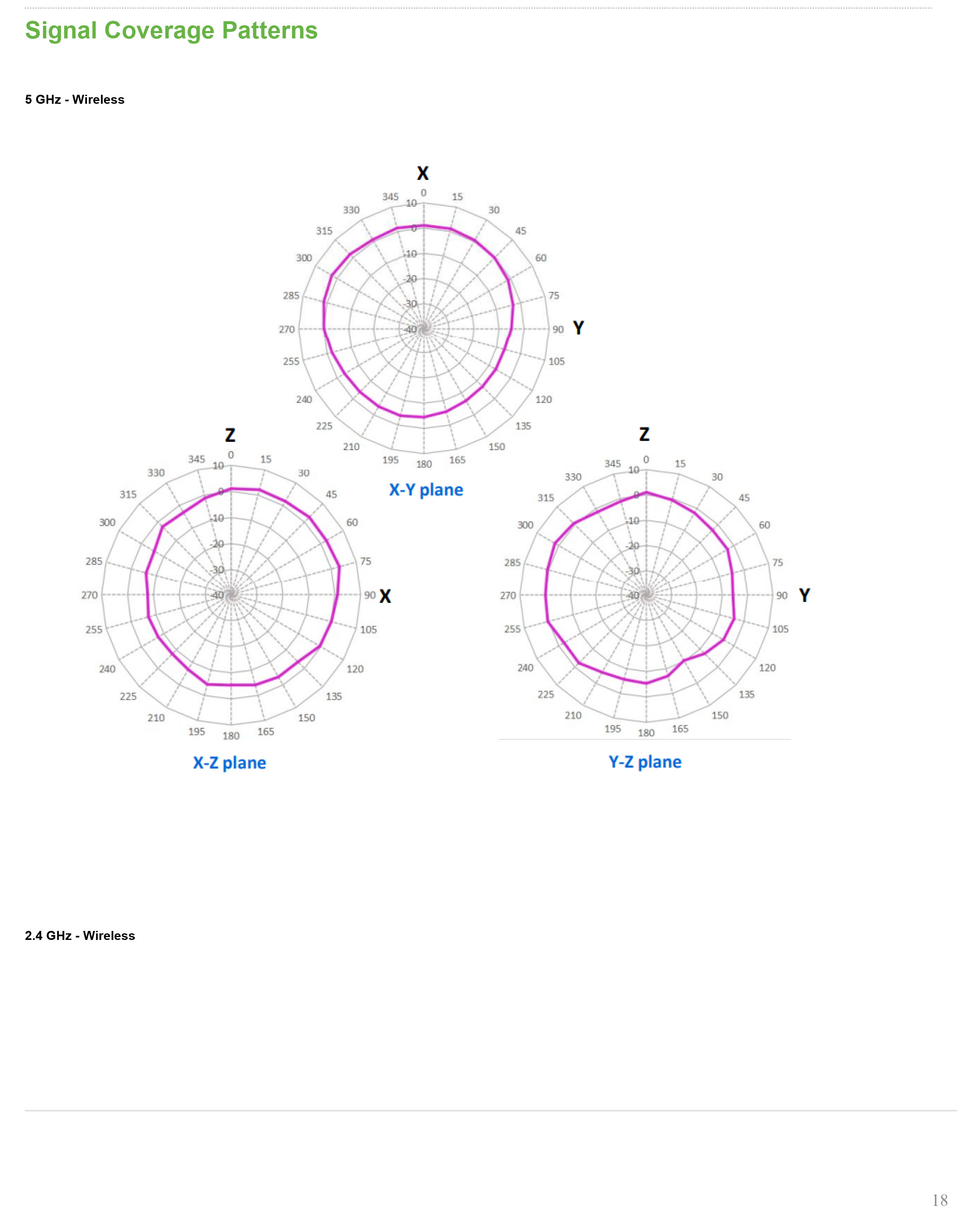 meraki_datasheet_MR36H-18