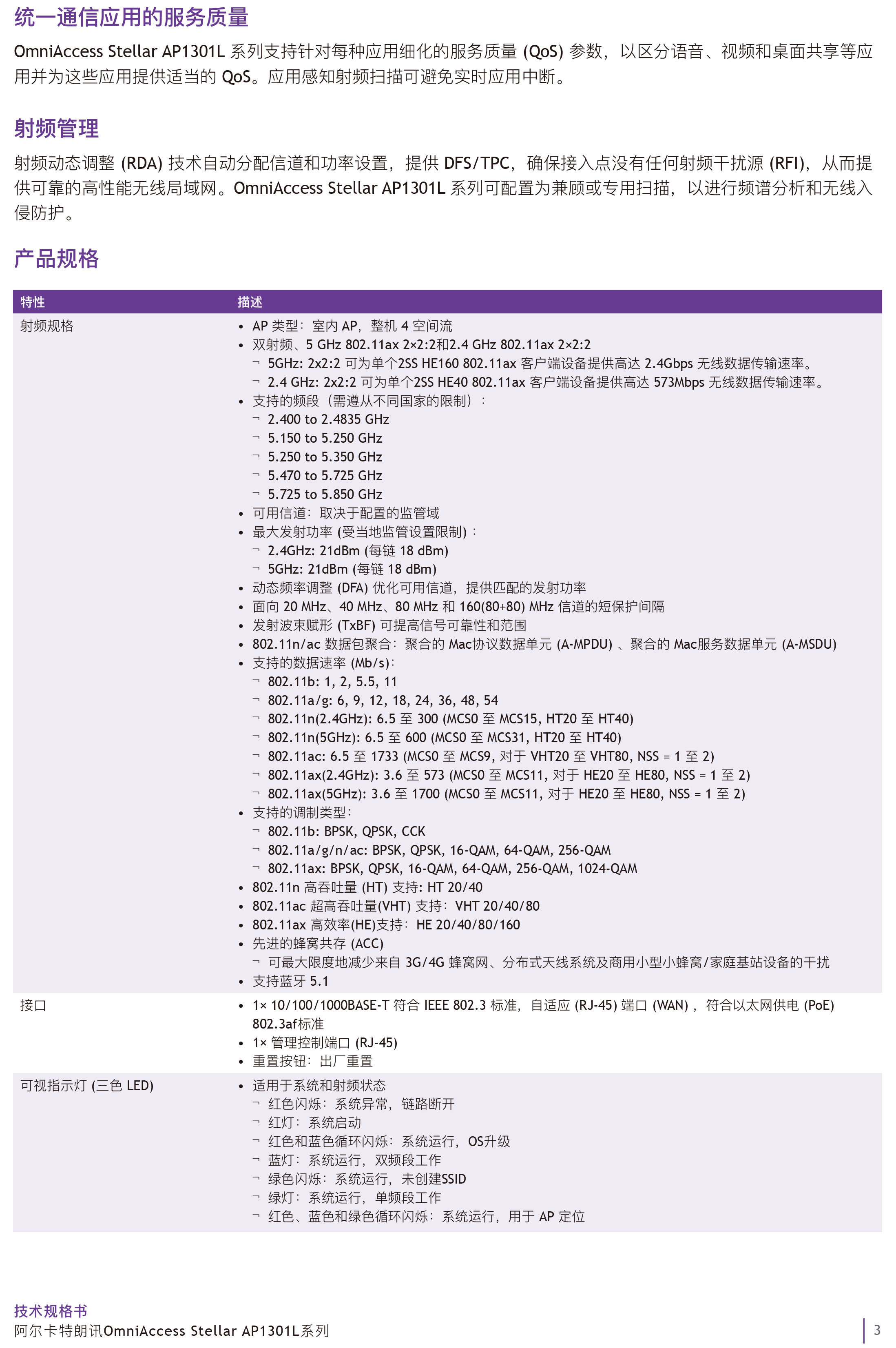 omniaccess-stellar-oaw-ap1301l-datasheet-cn-3.jpg