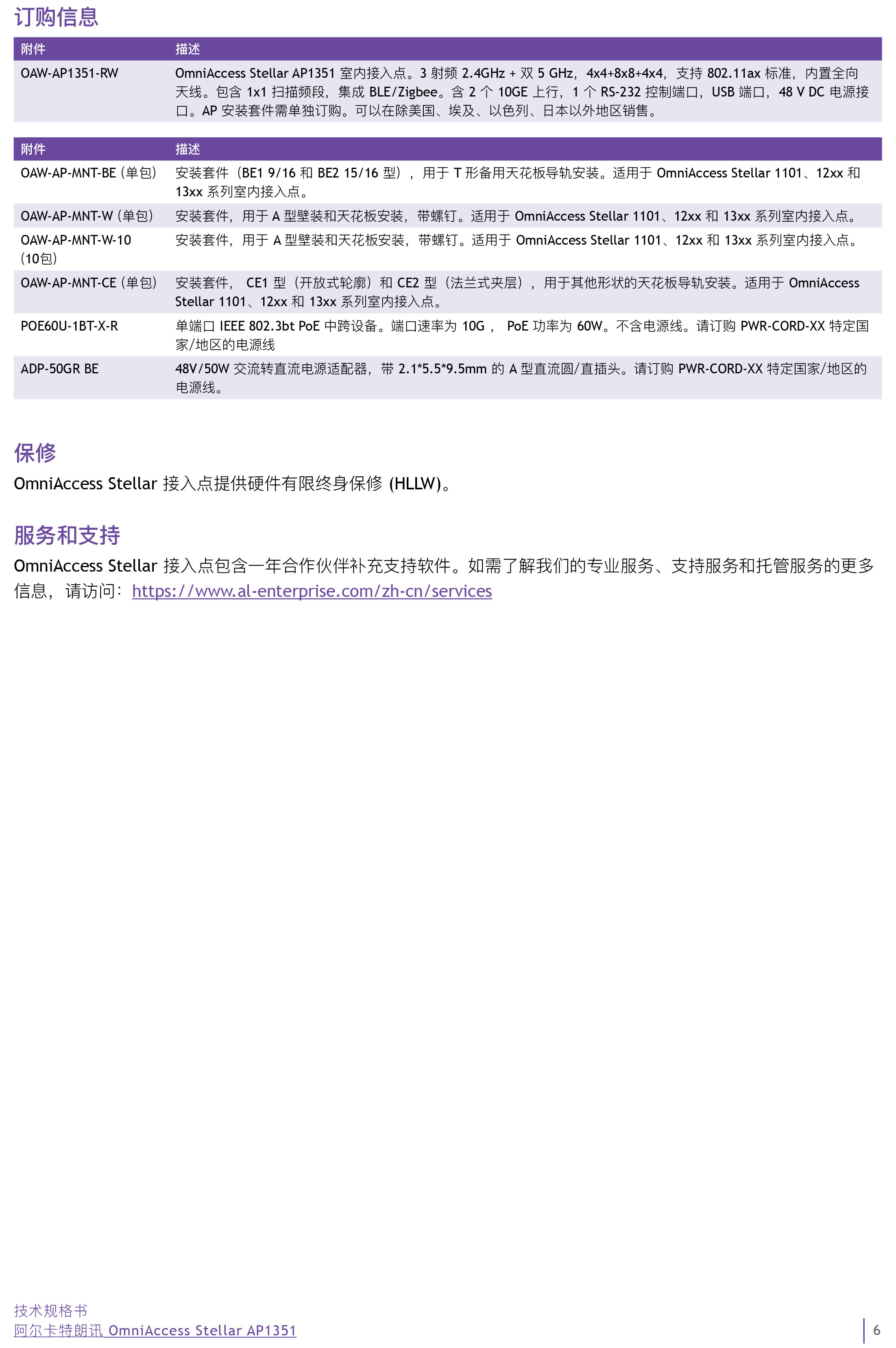 omniaccess-stellar-oaw-ap1351-datasheet-cn-6.jpg