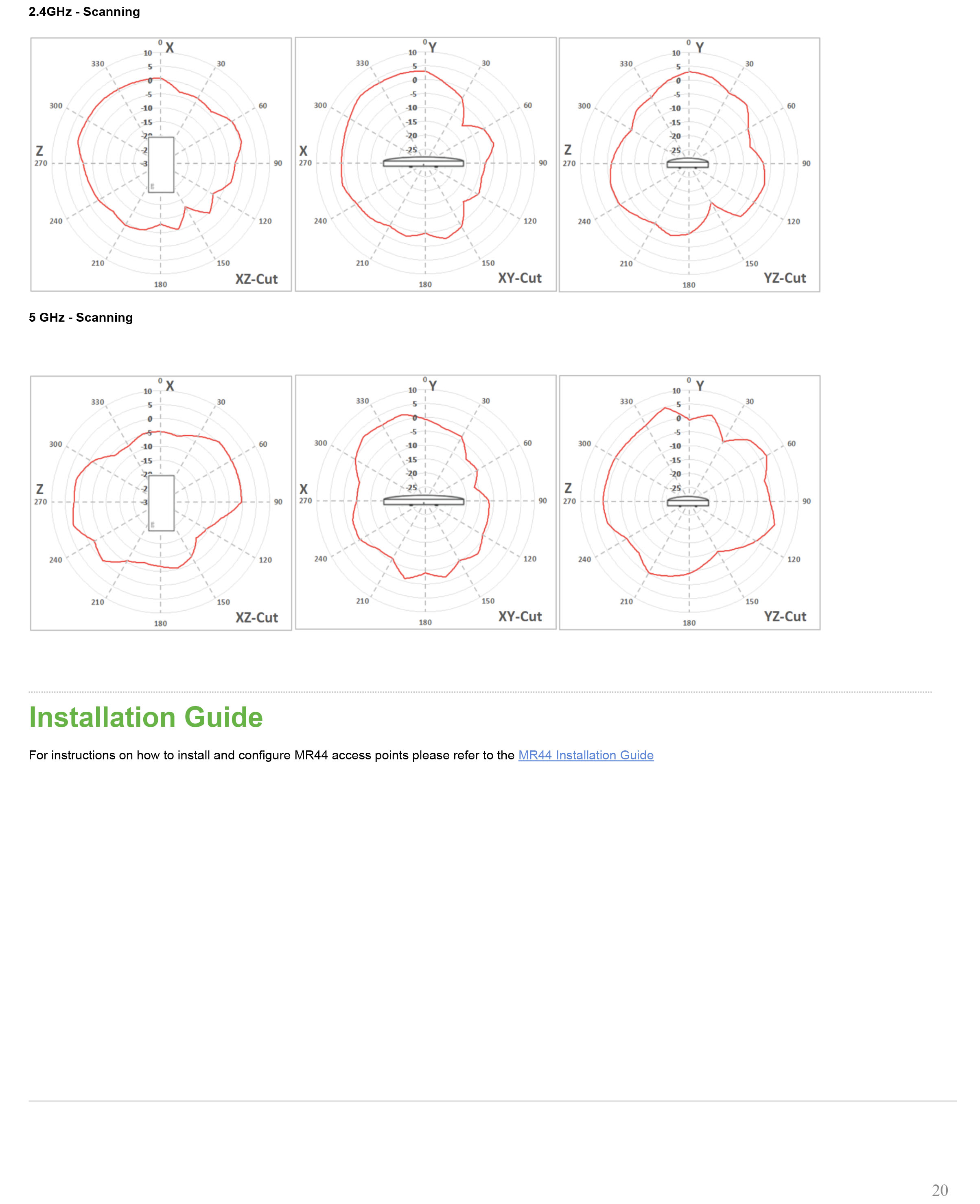 MR44Datasheet-20