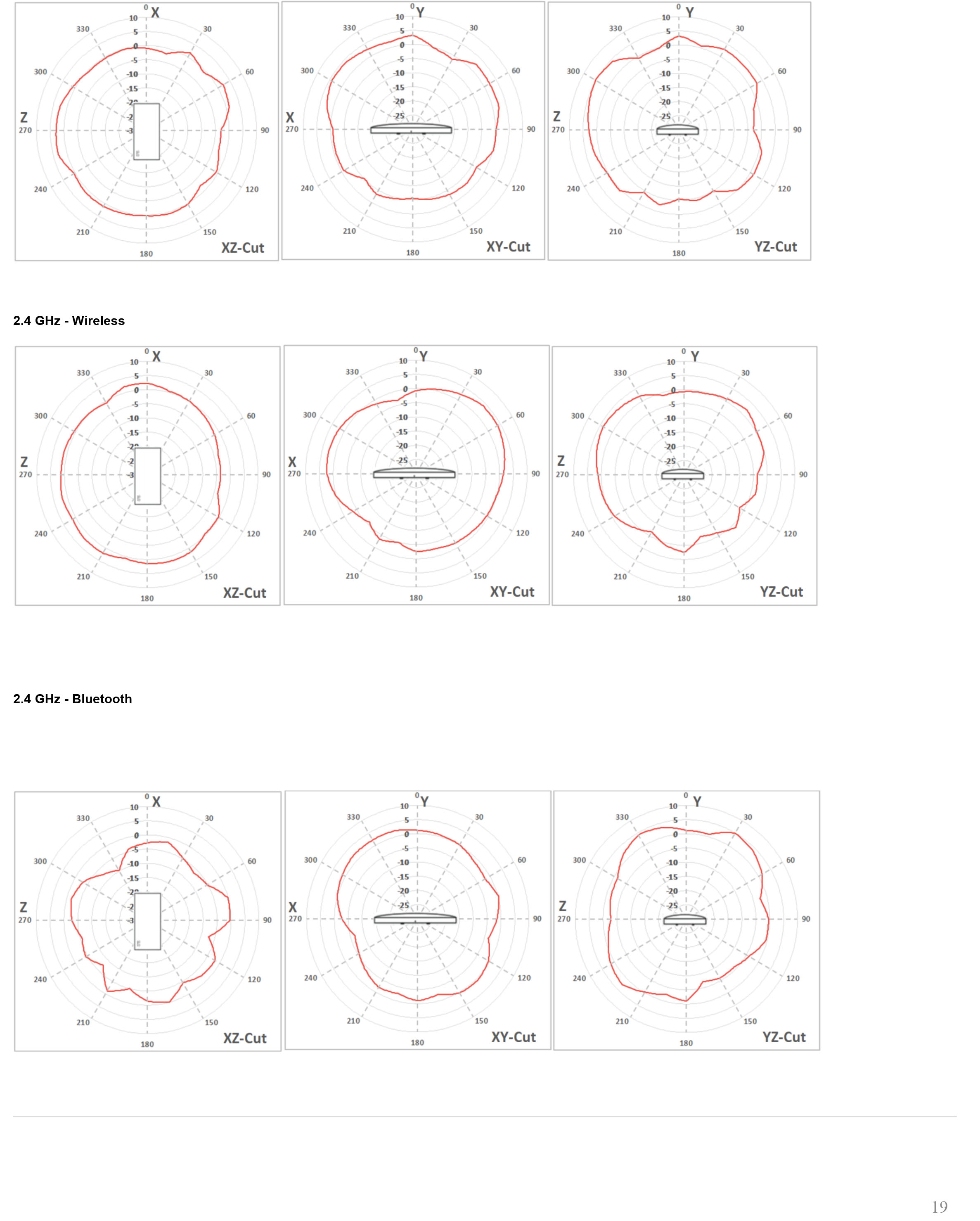 MR44Datasheet-19