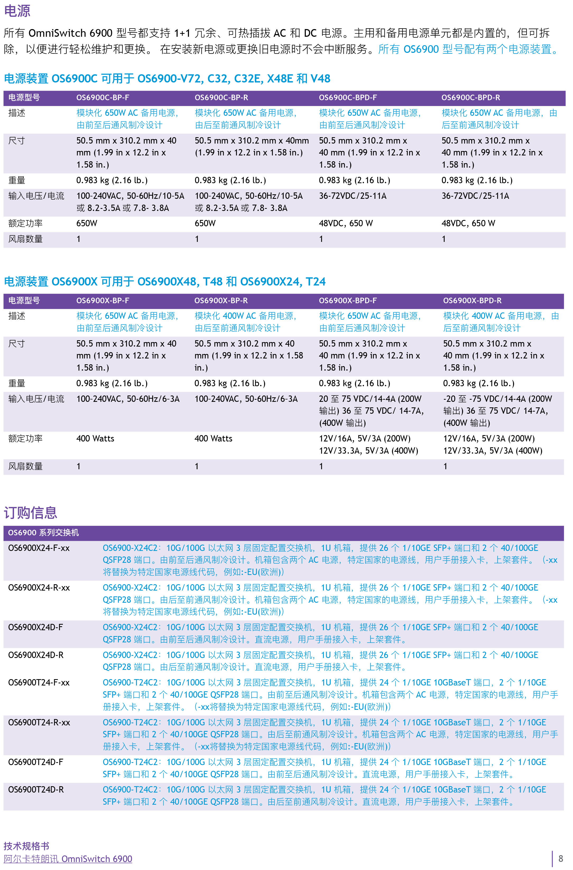 omniswitch-6900-datasheet-cn-8