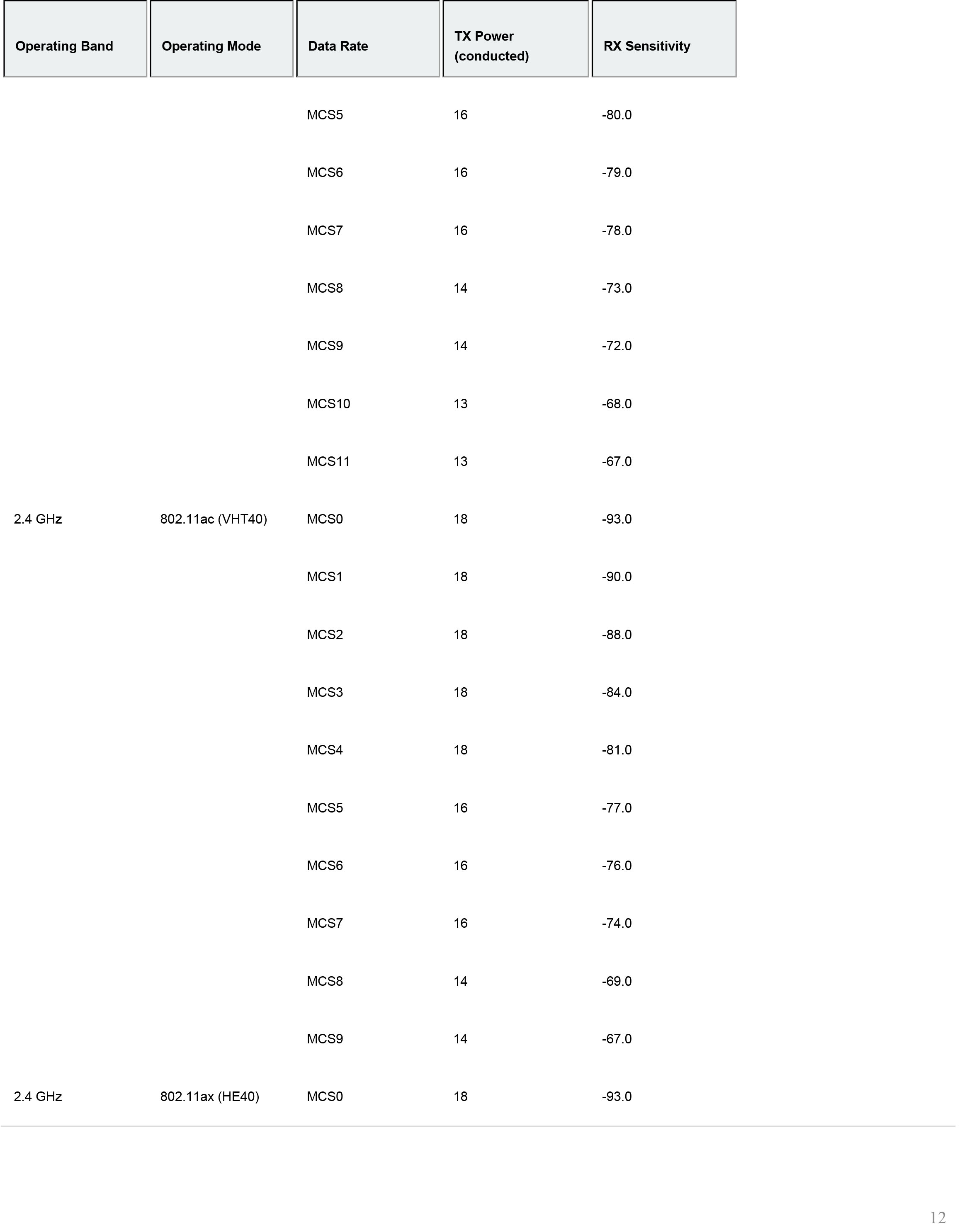 MR44Datasheet-12