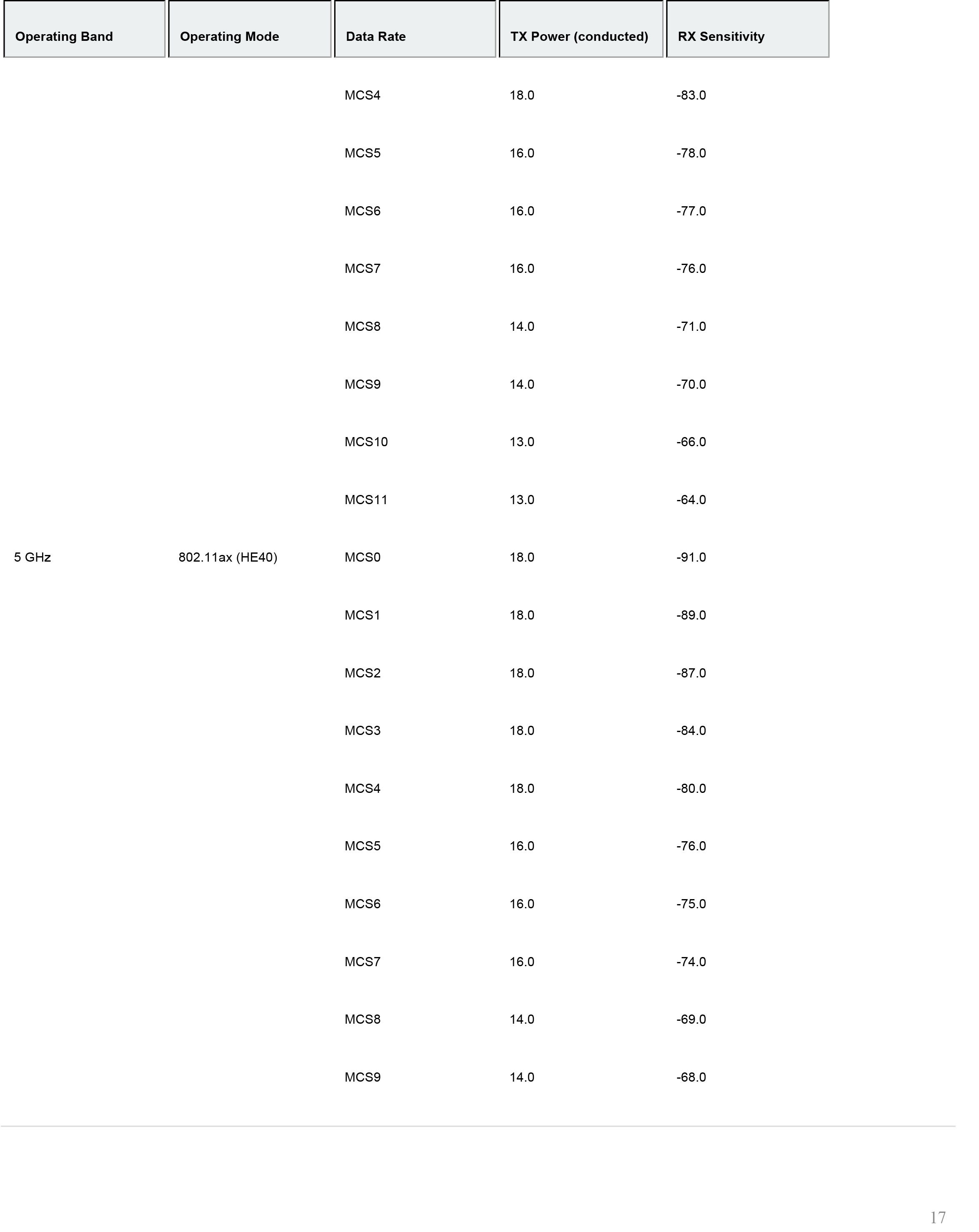 MR44Datasheet-17