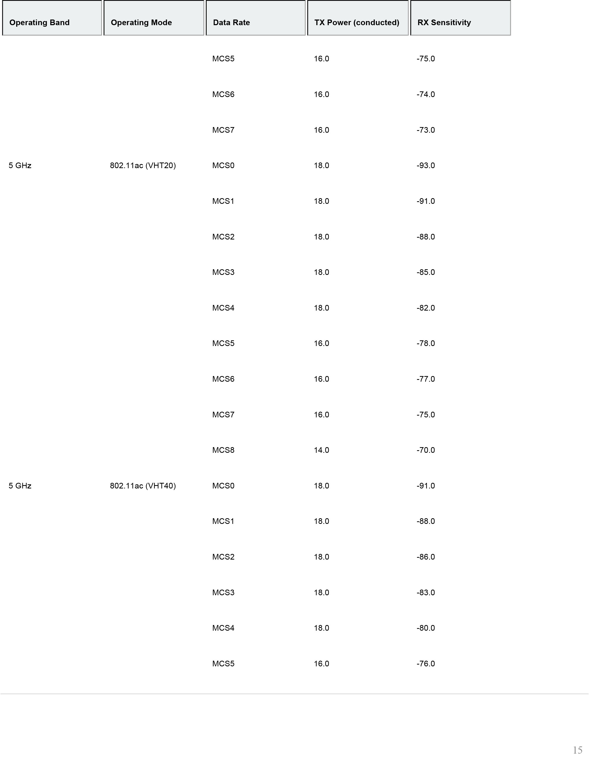MR44Datasheet-15