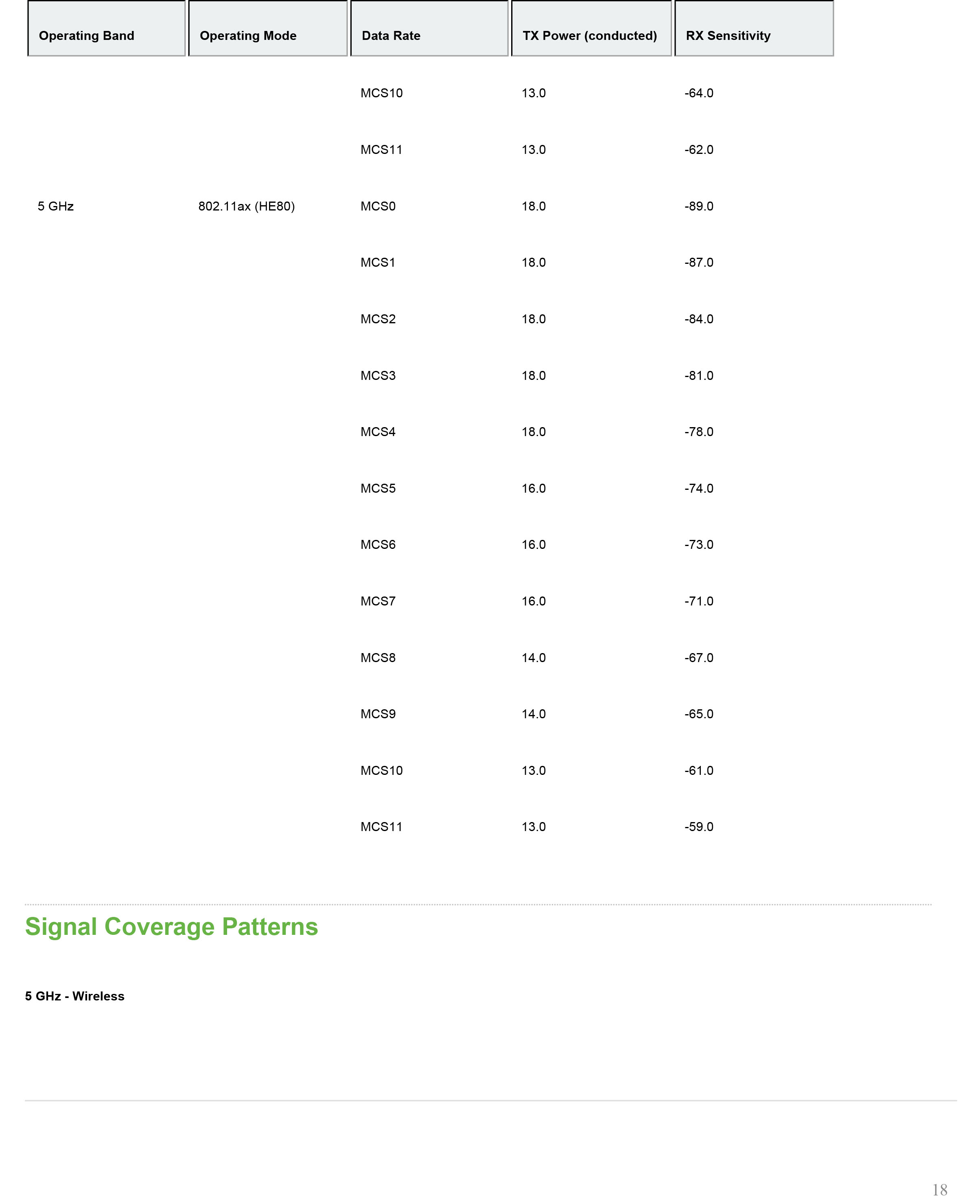 MR44Datasheet-18