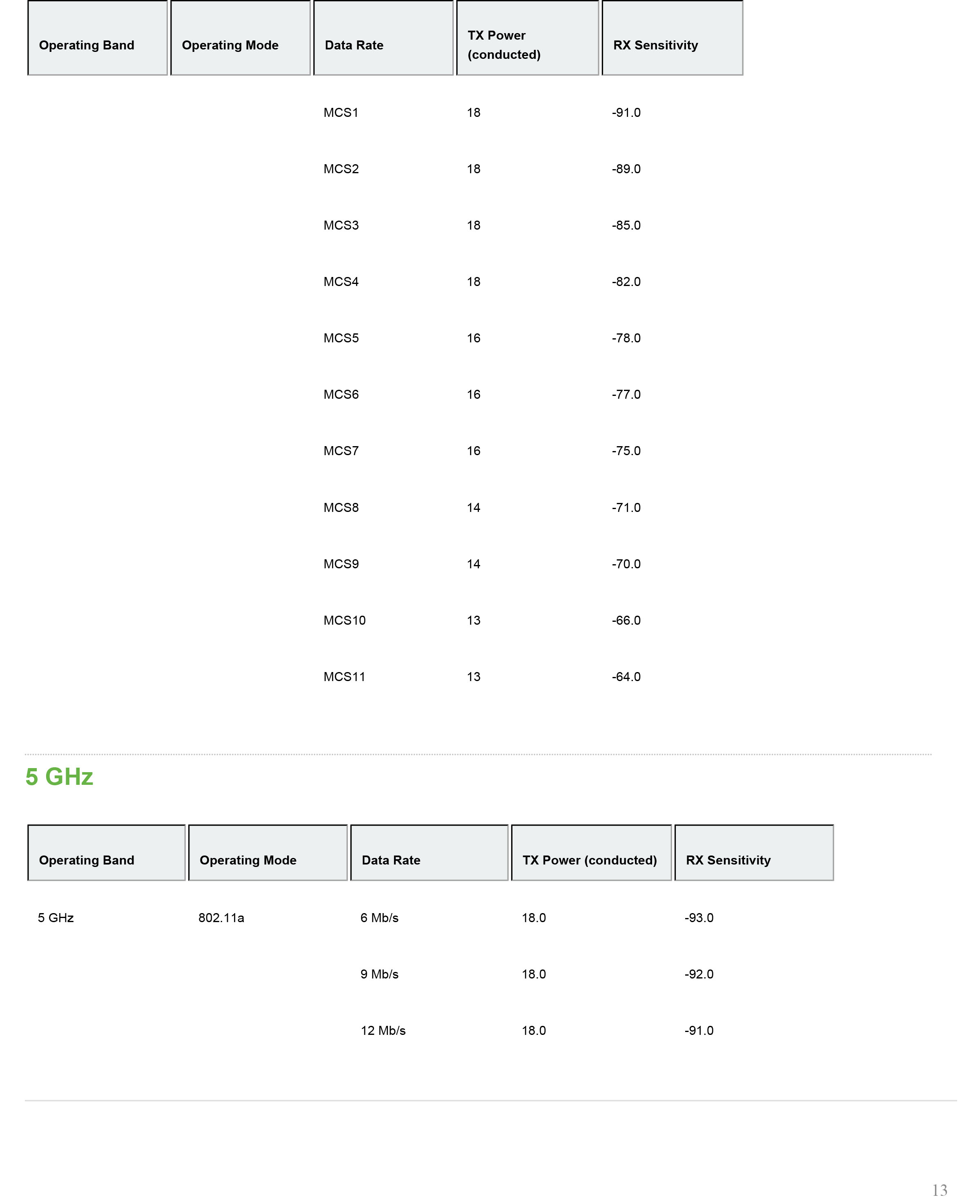 MR44Datasheet-13
