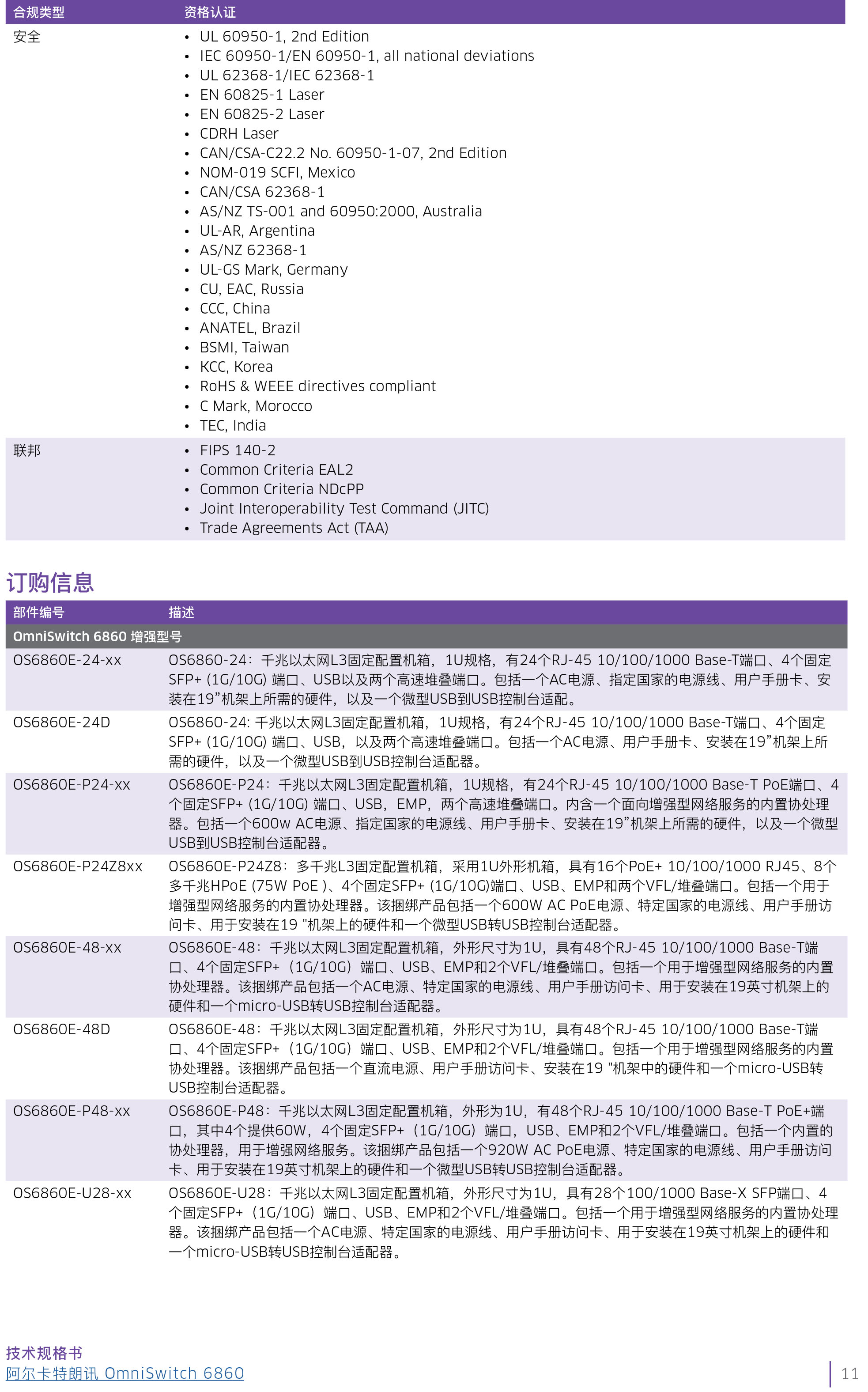 omniswitch-6860n-datasheet-cn-11