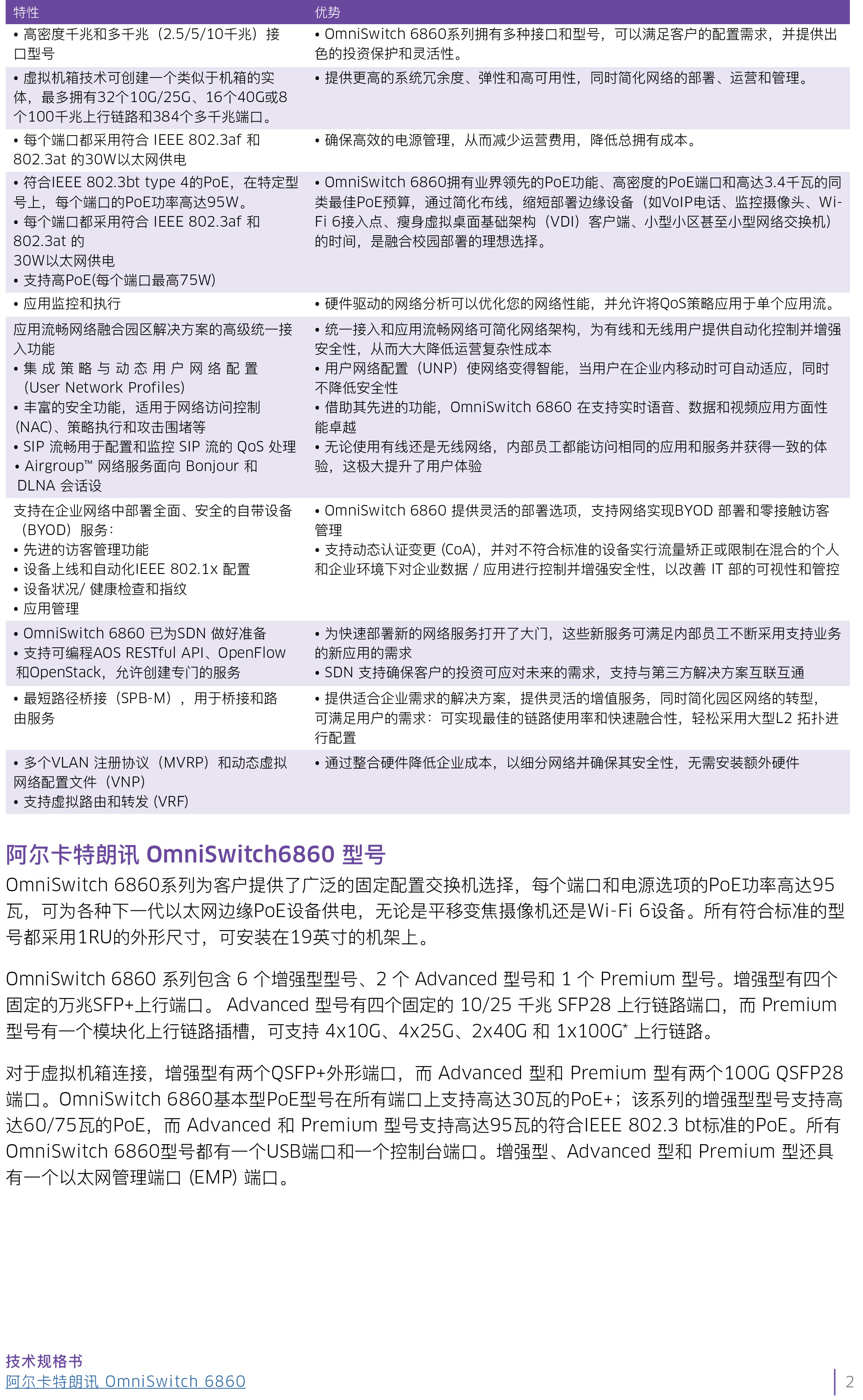 omniswitch-6860n-datasheet-cn-2
