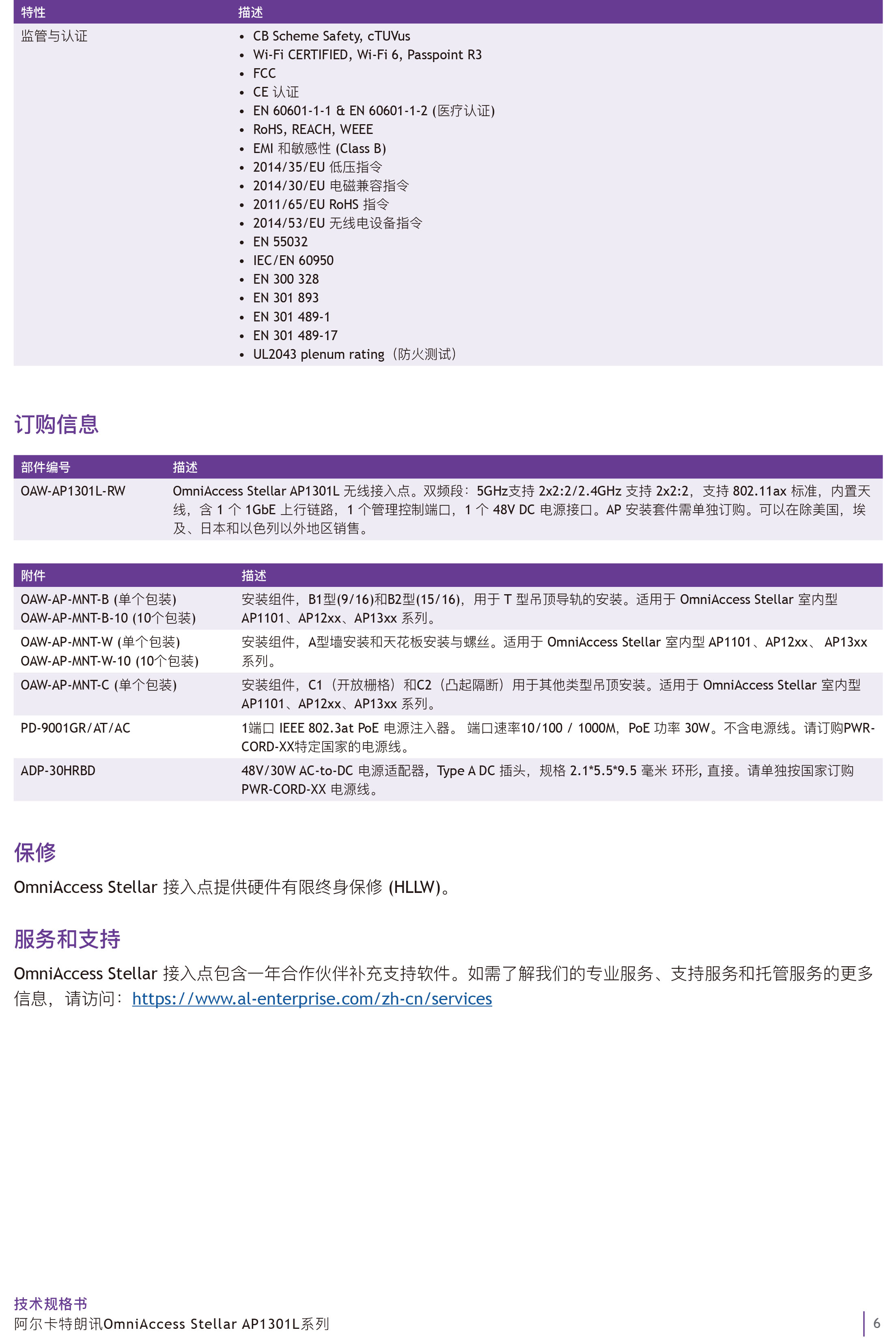 omniaccess-stellar-oaw-ap1301l-datasheet-cn-6.jpg