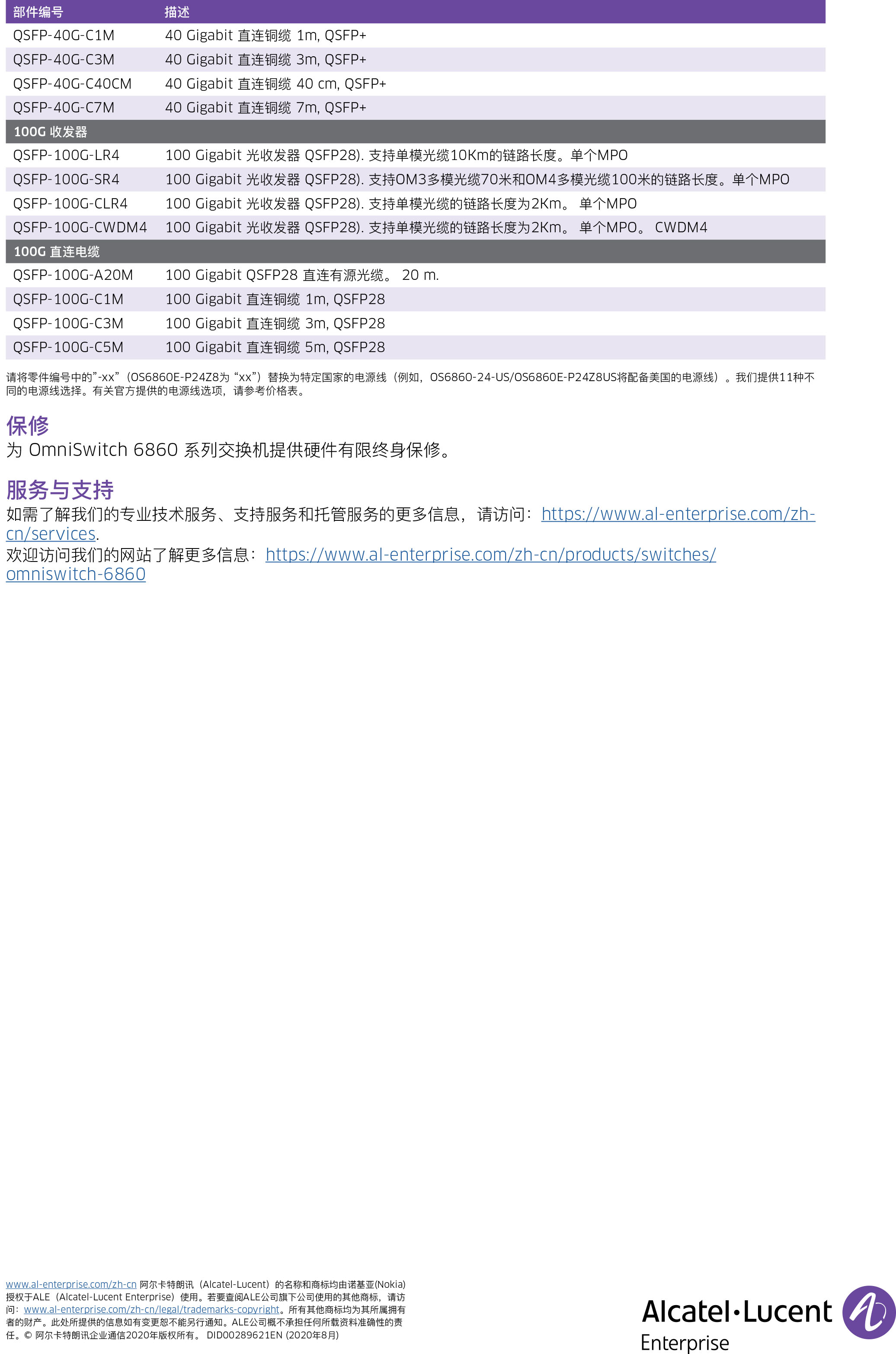 omniswitch-6860n-datasheet-cn-14