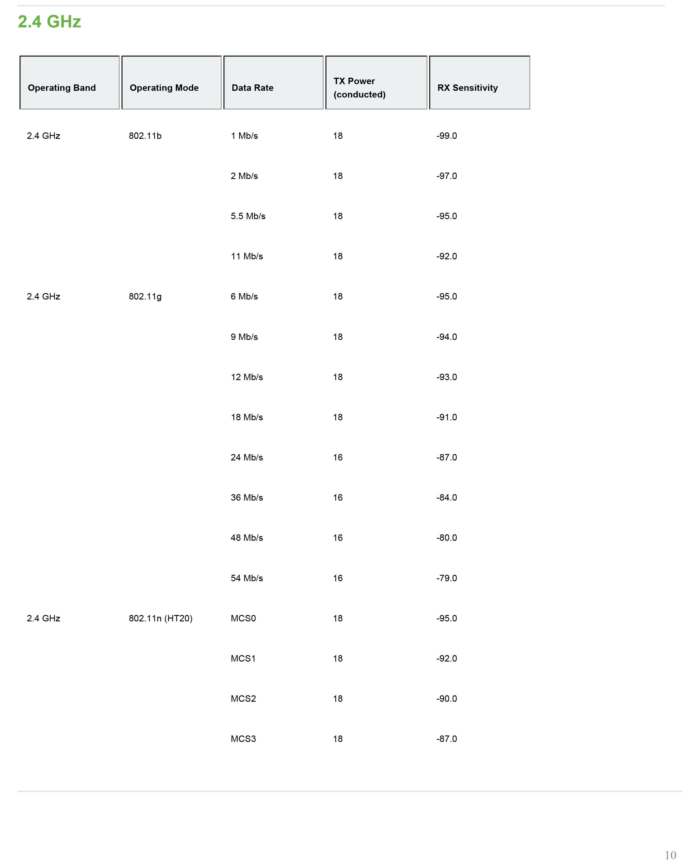 MR44Datasheet-10